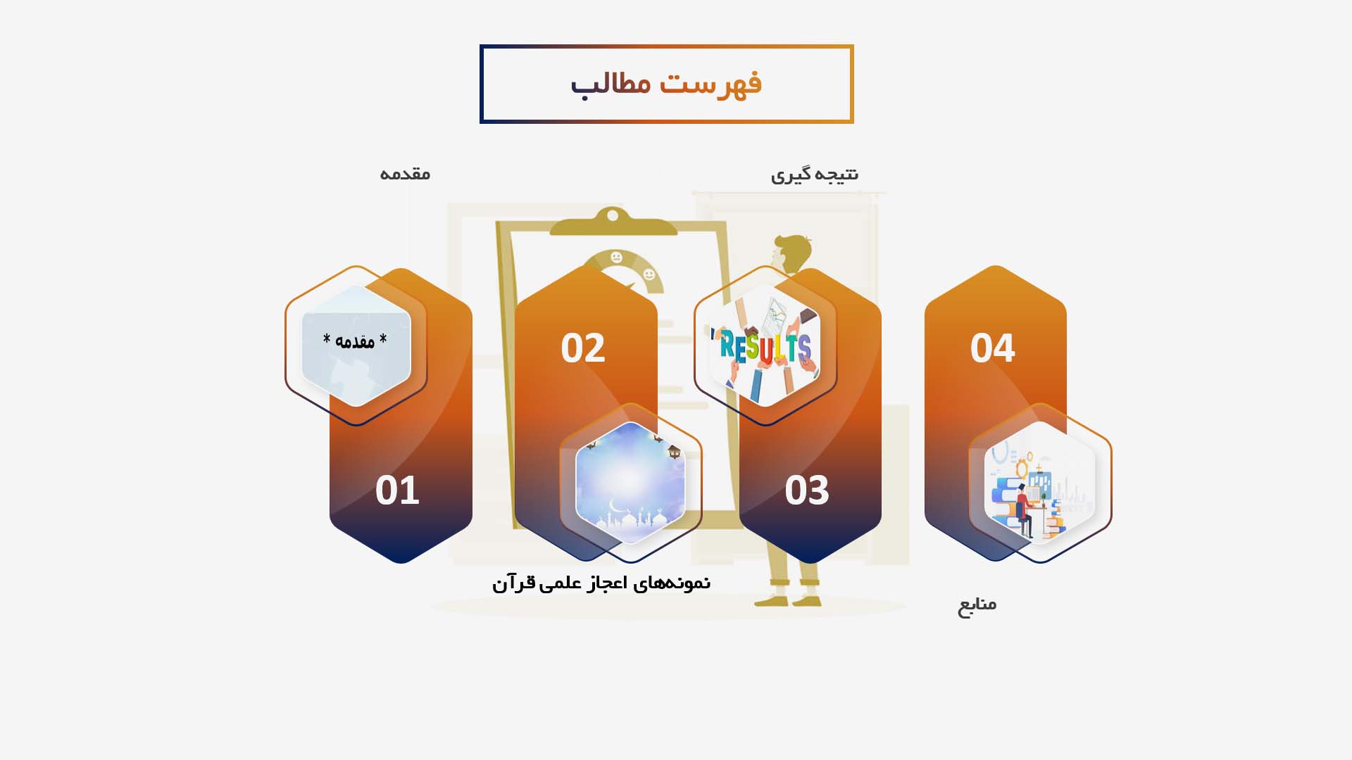 پاورپوینت در مورد اعجاز علمی قرآن